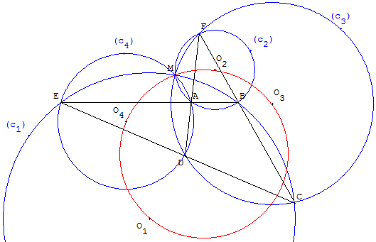 le plan projectif - cercle de miquel d'un quadrilatere complet - copyright Patrice Debart 2003