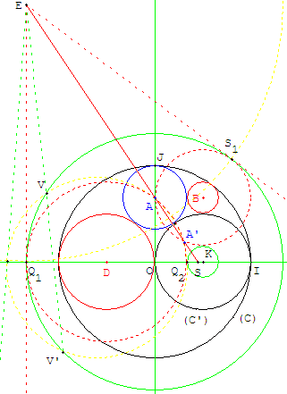 Olympiades académiques de mathématiques - cercle tangent à 3 cercles - copyright Patrice Debart 2004