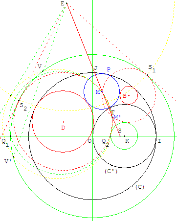 Olympiades académiques de mathématiques - cercle tangent à 3 cercles - copyright Patrice Debart 2004