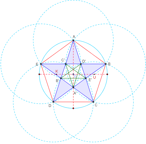 pentagone regulier - pentagramme - copyright Patrice Debart 2003