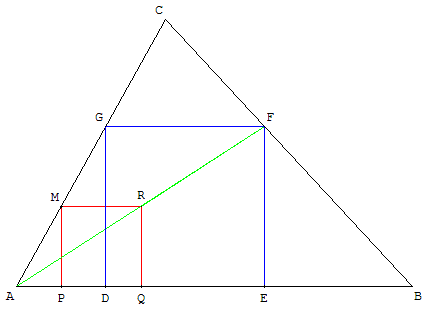 transfomaton geometrique homothetie - inscrire un carre dans un triangle - copyright Patrice Debart