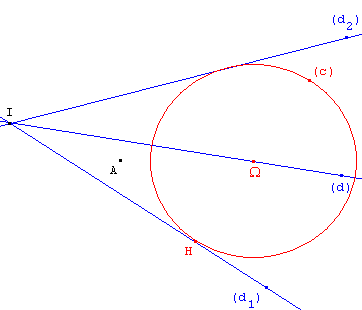 transfomaton géométrique homothétie - cercle tangent à deux droites - copyright Patrice Debart