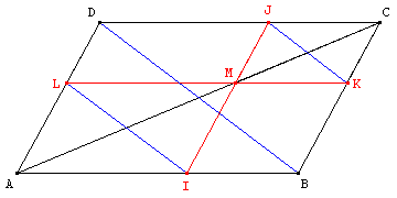 transfomaton géométrique homothétie - parallélogramme et diagonale - copyright Patrice Debart