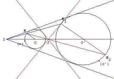 transfomaton geometrique homothetie - quatre tangentes communes a deux cercles - copyright Patrice Debart