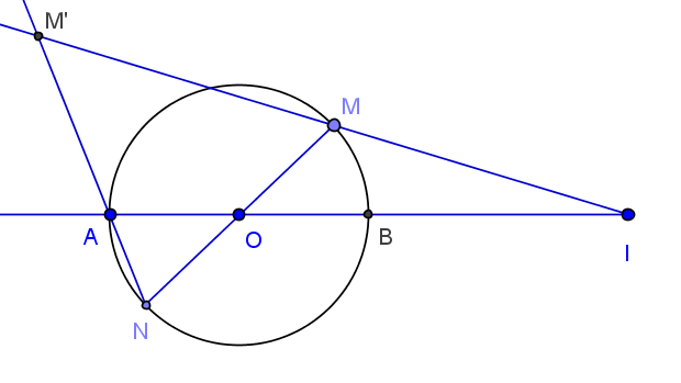 geometrie du cercle - transforme d'un point mobile sur un cercle - copyright Patrice Debart 2011