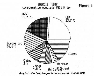 G4: hist_geo_fig3