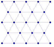 la planche à clous - réseau triangulaire 5 x 5 - copyright Patrice Debart 2012