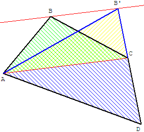 aire au college - transformation d'un quadrilatere en triangle - copyright Patrice Debart 2003