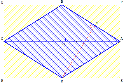 aire du parallélogramme - losange inscrit dans un rectangle - copyright Patrice Debart 2008