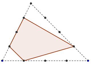 aire d'un quadrilatère inscrit dans un triangle - figure Geogebra - copyright Patrice Debart 2008