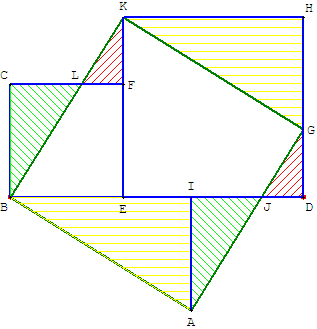Démonstration du théorème de Pythagore - puzzle de 5 pièces de Gougu - copyright Patrice Debart 2007