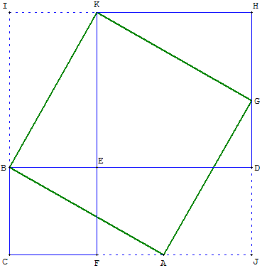 demonstration du theoreme de pythagore - les 4 triangles - copyright Patrice Debart 2007