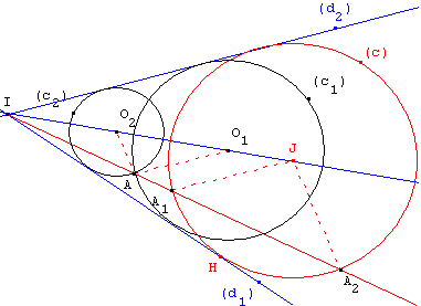2 cercles tangents a deux droites - copyright Patrice Debart 2004