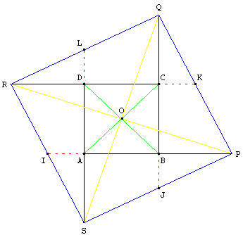 le carré au collège - multiplication par 5 de la surface d'un carré - copyright Patrice Debart 2007