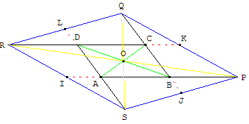 le parallélogramme - multiplication par 5 de la surface - copyright Patrice Debart 2004
