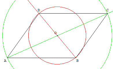 tracer le parallelogramme avec le centre et 2 sommets - copyright Patrice Debart 2004