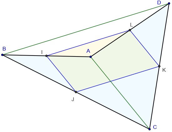 parallelogramme de Varignon dans un quadrilatère concave - copyright Patrice Debart 2018