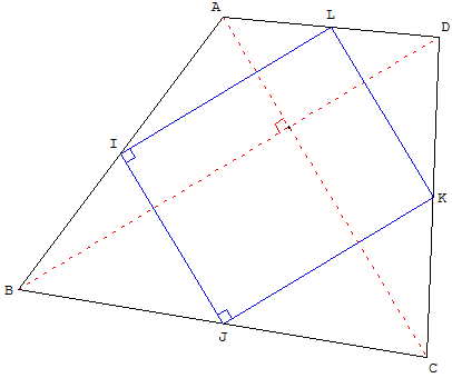 le parallélogramme - rectangle de Varignon - copyright Patrice Debart 2004