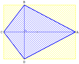 quadrilatère - cerf-volant inscrit dans un rectangle - copyright Patrice Debart