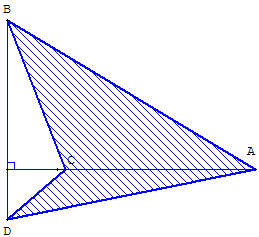 quadrilatère orthodiagonal - chevron non convexe - copyright Patrice Debart 2007