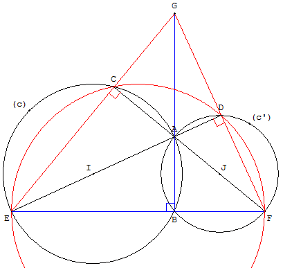 Geometrie du cercle - diametres de 2 cercles secants - copyright Patrice Debart 2007
