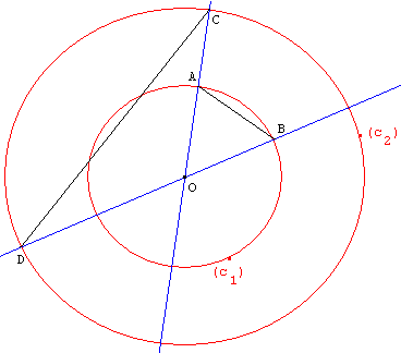 theoreme de thales - cordes non paralleles - copyright Patrice Debart 2004