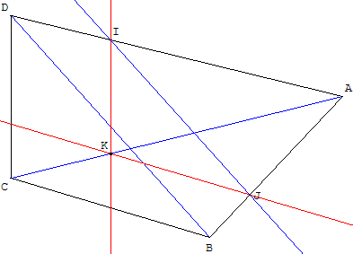theoreme de thales dans un quadrilatere - copyright Patrice Debart 2004