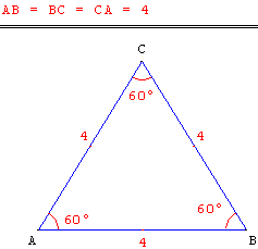geometrie du triangle - triangle équilatéral - copyright Patrice Debart 2004