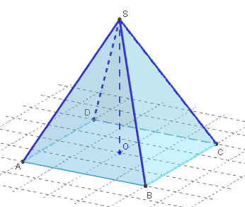 figure Geogebra 3d - pyramide - copyright Patrice Debart 2014