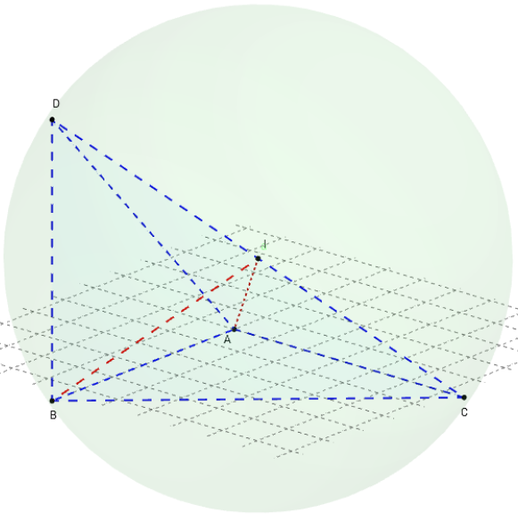 Geogebra 3d - tétraèdre inscrit dans une sphere - copyright Patrice Debart 2015