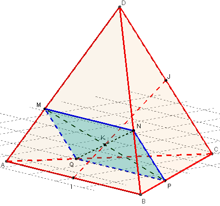 geogebra 3d - parallelogramme section plane d'un tetraedre- copyright Patrice Debart 2015