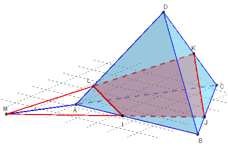 geogebra 3d - construction d'un quadrilatre, section plane d'un tétraèdre- copyright Patrice Debart 2015