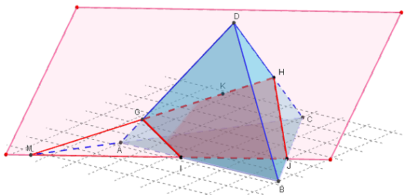 figure geogebra 3d - plan contenant la section tetraedre - copyright Patrice Debart 2015