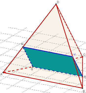 geogebra 3d - parallélogramme comme section plane d'un tétraèdre- copyright Patrice Debart 2015