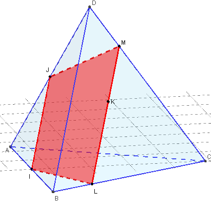 geogebra 3d - trapèze section plane d'un tétraèdre- copyright Patrice Debart 2015
