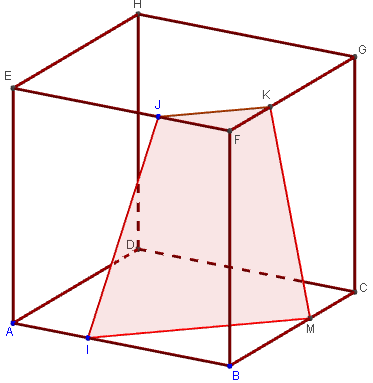 geogebra 3d - trapèze comme section d'un cube - copyright Patrice Debart 2014