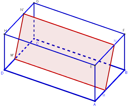 geogebra 3d - rectangle comme section du parallélépipède - copyright Patrice Debart 2014