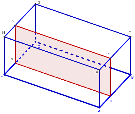 geogebra 3d - rectangle comme section du parallélépipède - copyright Patrice Debart 2014