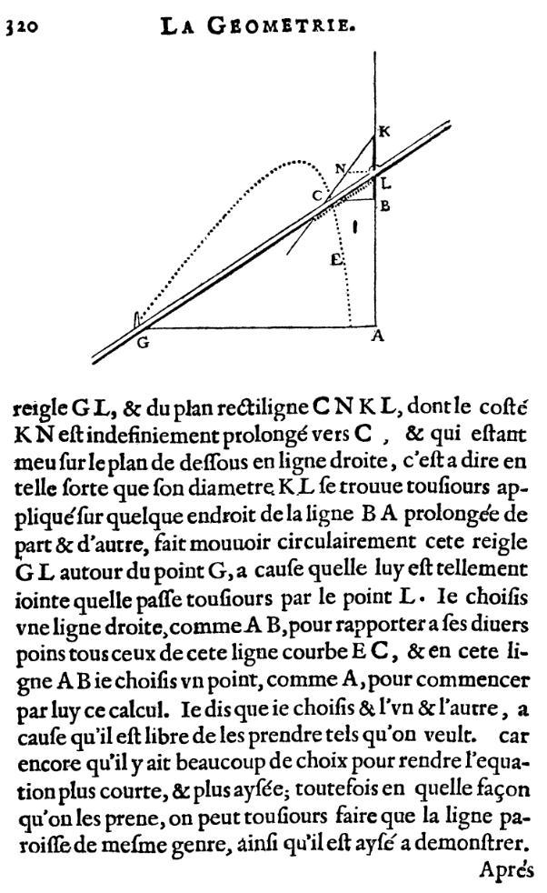 la geometrie de Descartes - equerre nommee plan rectiligne - page 320