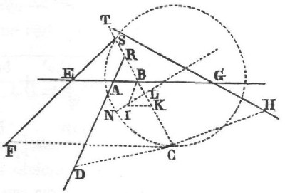 la geometrie de descartes - ed. 1637 - cercle solution du probleme de pappus
