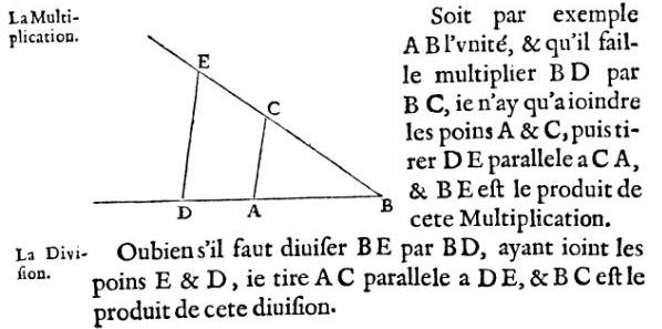 la geometrie de descartes - ed. 1637 - thales et la multiplication - page 298