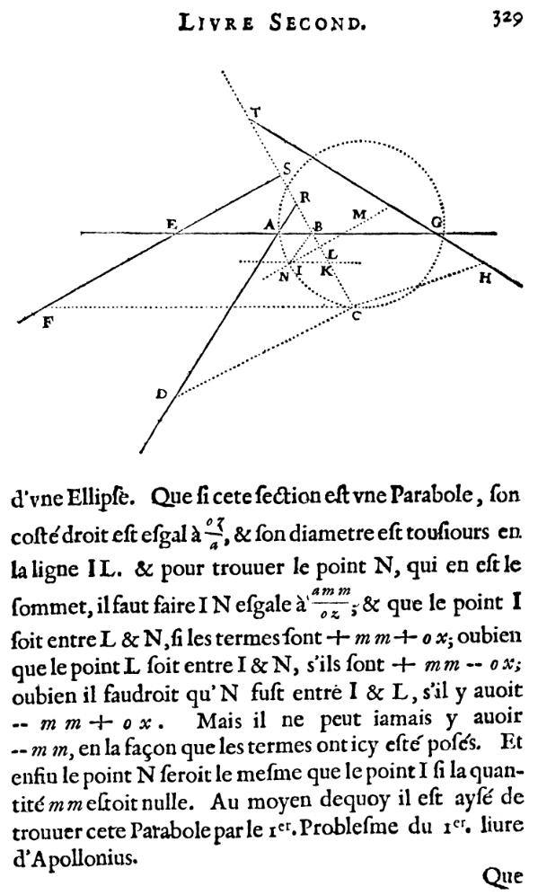 la geometrie de descartes - ed. 1637 - cercle solution du probleme de pappus - figure 9 - page 329