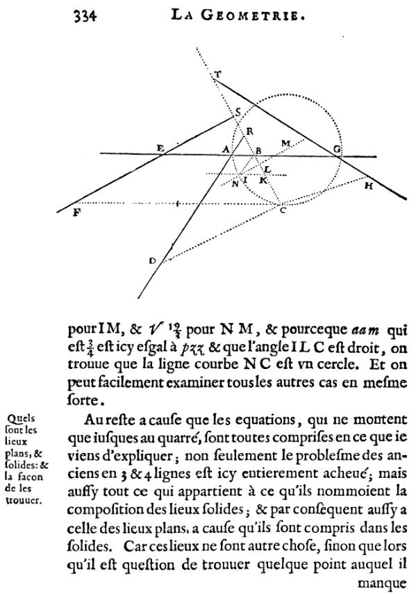 la geometrie de descartes - ed. 1637 - cercle solution du probleme de pappus - page 334