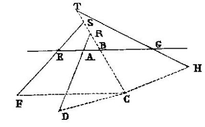 la geometrie de descartes - le problème de Pappus - figure 5