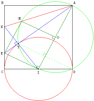 Géoplan dans Descartes et les mathématiques - carré, cercles et tangente - copyright Patrice Debart 2004