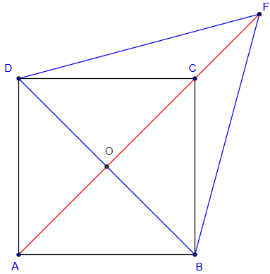 Montrer un alignement - carré et triangle équilateral - copyright Patrice Debart 2012