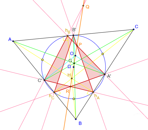 geometrie du cercle - cercle d'Euler - copyright Patrice Debart 2019