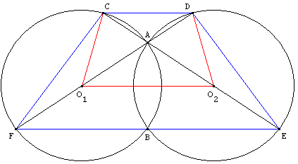 geometrie du cercle - cercles et trapezes - copyright Patrice Debart 2003