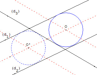 probleme de contact - cercle tangent a trois droites - copyright Patrice Debart 2006