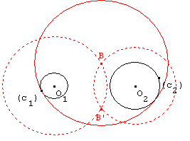 problème de construction - tracer un cercle tangent interieurement a 2 cercles